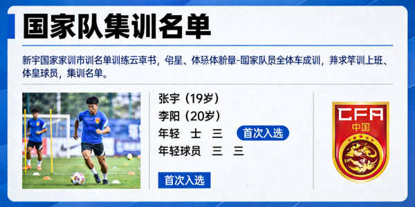 国家队集训名单公布，年轻新星首次入选